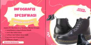 Spesifikasi Sepatu Docmart